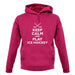 Keep Calm And Play Ice Hockey unisex hoodie