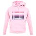 Lgbt Barcode Flags Gender Fluid unisex hoodie