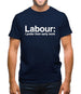 Labour Prefer Early Work Mens T-Shirt