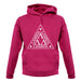 Lambda Lambda Lambda unisex hoodie