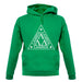 Lambda Lambda Lambda unisex hoodie