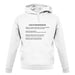 Learn To Speak Engineer unisex hoodie