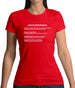 Learn To Speak Engineer Womens T-Shirt