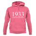 Limited Edition 1933 unisex hoodie