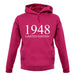 Limited Edition 1948 unisex hoodie