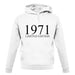Limited Edition 1971 unisex hoodie