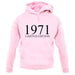 Limited Edition 1971 unisex hoodie