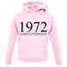 Limited Edition 1972 unisex hoodie