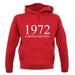 Limited Edition 1972 unisex hoodie
