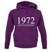 Limited Edition 1972 unisex hoodie