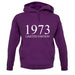 Limited Edition 1973 unisex hoodie