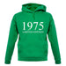 Limited Edition 1975 unisex hoodie