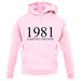 Limited Edition 1981 unisex hoodie