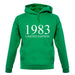 Limited Edition 1983 unisex hoodie