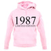 Limited Edition 1987 unisex hoodie