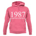 Limited Edition 1987 unisex hoodie