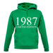 Limited Edition 1987 unisex hoodie