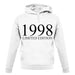 Limited Edition 1998 unisex hoodie