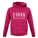 Limited Edition 1998 unisex hoodie