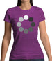 Loading Screen Buffering Circles Womens T-Shirt