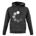 Loading Screen Buffering Circles unisex hoodie