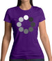 Loading Screen Buffering Circles Womens T-Shirt