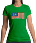Malaysia Barcode Style Flag Womens T-Shirt
