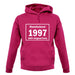 Manufactured 1997 - 100% Original Parts unisex hoodie