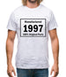Manufactured 1997 - 100% Original Parts Mens T-Shirt