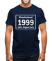 Manufactured 1999 - 100% Original Parts Mens T-Shirt