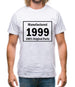 Manufactured 1999 - 100% Original Parts Mens T-Shirt