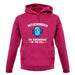 Mitochondria, Powerhouse Of The Cell Unisex Hoodie