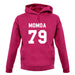 Momoa 79 Unisex Hoodie