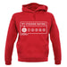 My Hygiene Rating unisex hoodie