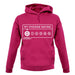 My Hygiene Rating unisex hoodie