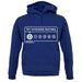 My Hygiene Rating unisex hoodie