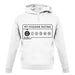 My Hygiene Rating unisex hoodie