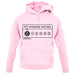 My Hygiene Rating unisex hoodie