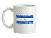 Nicaragua Grunge Style Flag Ceramic Mug