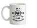 I'm A Golf Dad Ceramic Mug