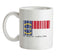 North Carolina Barcode Style Flag Ceramic Mug