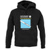 Vaporizer Owners' Manual unisex hoodie