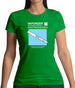 Vaporizer Owners' Manual Womens T-Shirt