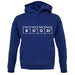 Boozr (Boozer) Periodic Table unisex hoodie