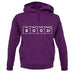 Boozr (Boozer) Periodic Table unisex hoodie