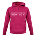 Genius Periodic Table unisex hoodie