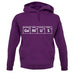 Genius Periodic Table unisex hoodie