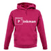 Pinkman Periodic Table unisex hoodie