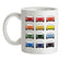 Porsche 993 Colourswatch Ceramic Mug