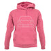 Porsche 911 Carrera Rs Front View unisex hoodie